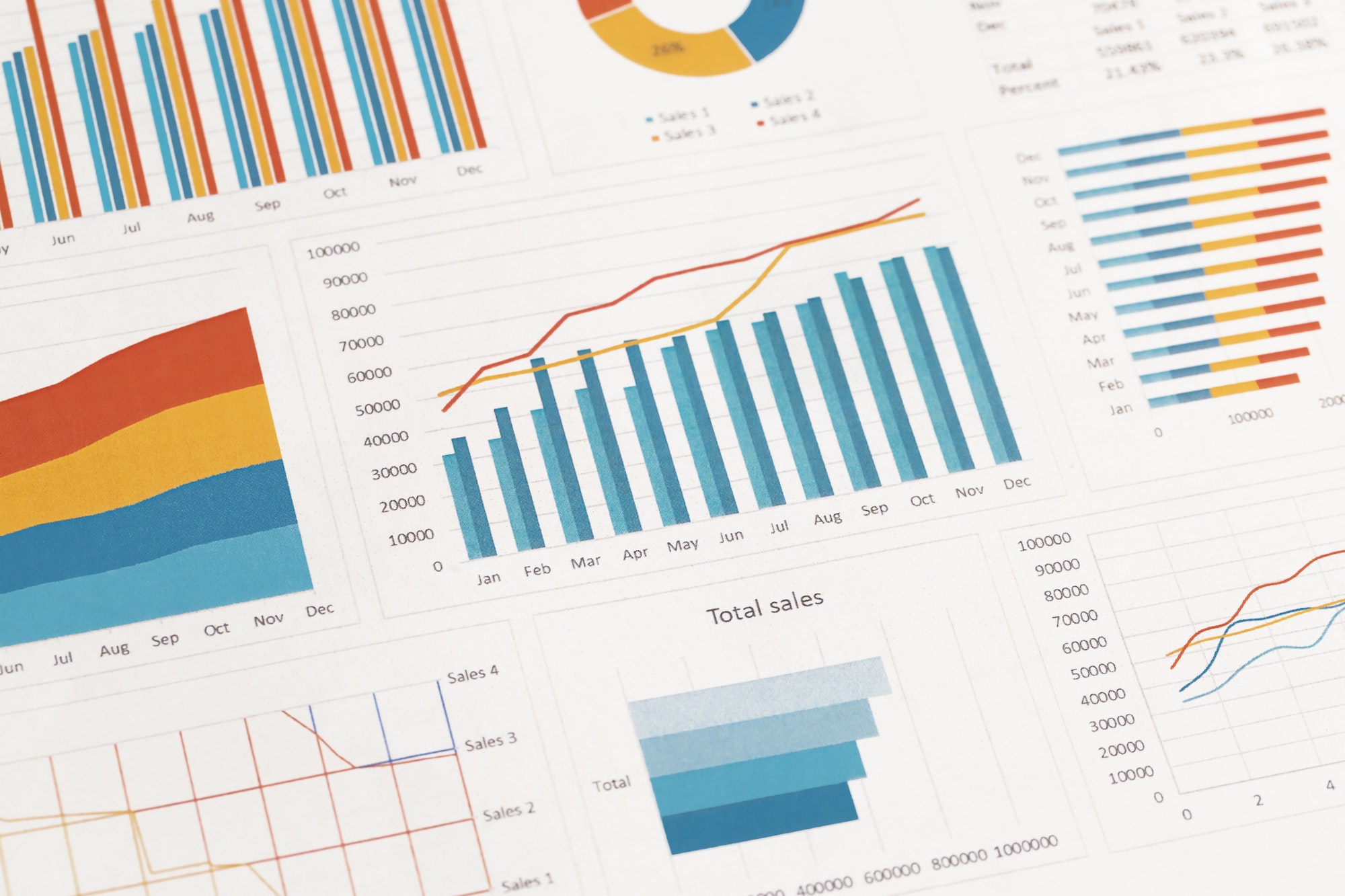 Business graphs, charts and magnifying glass on table. Financial development